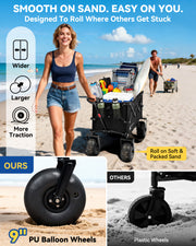 Hikenture Beach Wagon with Balloon Wheels, 9" PU Tires Collapsible Wagon