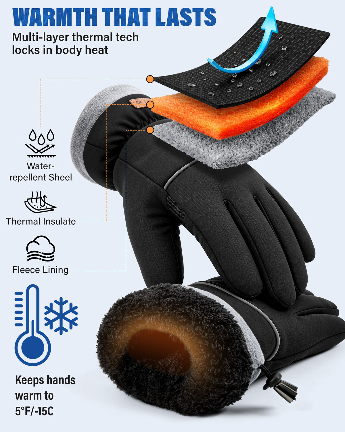 Hikenture Winter Gloves for Men Women, Thermal Warm Gloves for Cold Weather