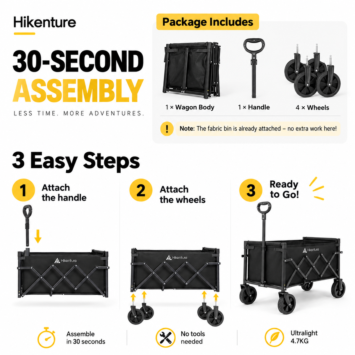 Hikenture Lightweight Collapsible Wagon-220 lb Capacity