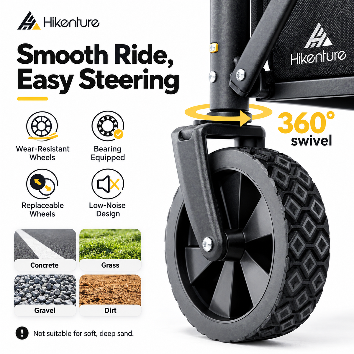 Hikenture Lightweight Collapsible Wagon-220 lb Capacity