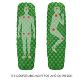 Hikenture Ultralight Sleeping Mat