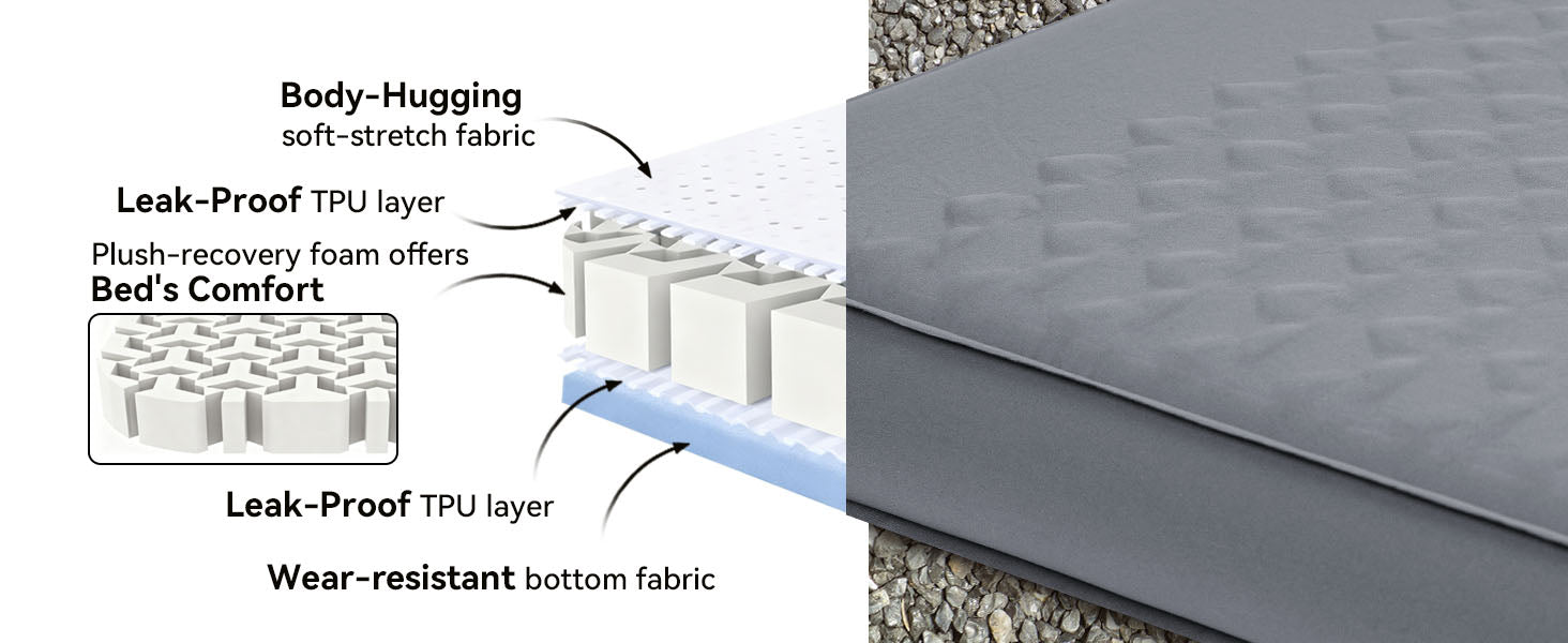 Hikenture Tesla and SUV mattress feature 2